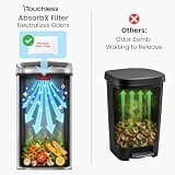 iTouchless 24-Gallon Commercial-Grade Touchless Sensor Kitchen Trash Can