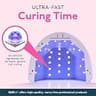 SUNUV SUNone 48W UV LED Nail Lamp with Dual Optical Wavelength & Smart Sensor