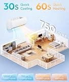 Rellytech 12,000 BTU 20 SEER2 115V Mini Split