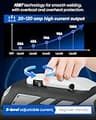 Saker Portable Electric Handheld Welder with IGBT Inverter Technology