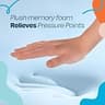Linenspa 3-Inch Gel-Infused Memory Foam Mattress Topper, CertiPUR-US Certified