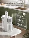 DREO Dual-Pitcher Countertop Reverse Osmosis Water Filter System for Home