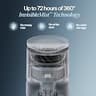 Blueair DreamWell Evaporative Humidifier with InvisibleMist, 72-Hour Runtime