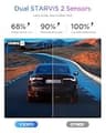 VIOFO A329S 4K 60FPS Dual Dash Cam System with Wi-Fi 6 and 4TB SSD Support