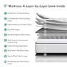 Novilla 6-Inch Twin Hybrid Mattress with Bonnell Springs for Spine Support