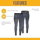 Carhartt Men's MBL112 Force Heavyweight FastDry Base Layer Thermal Pant