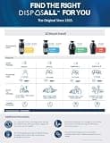 GE Disposall GFC720N Continuous Feed 3/4 HP Garbage Disposer with Drain Boost