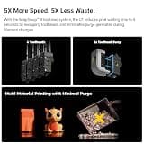 Snapmaker U1 CoreXY 3D Printer with 4 Independent Toolheads and SnapSwap System