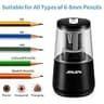 JARLINK Heavy-Duty Helical Blade Electric Pencil Sharpener with Dual Power Options