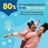 Best Nest Wellness Mama Bird Postnatal Multi+ Neurologist-Formulated