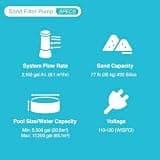 Intex 2800 GPH Sand Filter Pump With Krystal Clear Saltwater System and Timer