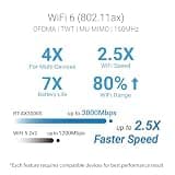 ASUS RT-AX3000S Dual-Band Wi-Fi 6 Extendable Router with AiProtection