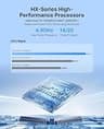 ACEMAGIC M5 Mini PC, Intel Core i5-14450HX, 32GB DDR4 RAM, 1TB NVMe PCIe 4.0 SSD