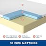 FDW 10 Inch Queen Size Ventilated Gel Memory Foam Mattress with Washable Cover