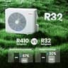 TOSOT 18,000 BTU (9K+9K) Dual Zone Mini Split Air Conditioner with Heat Pump