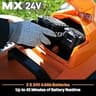 LawnMaster CLMF4817E 48V MAX 17-Inch Brushless Cordless Lawn Mower with Dual Charger