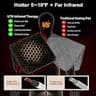 UTK 30-Second Fast Heating Far Infrared Carbon Fiber Pad with Smart Strap