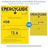 Gasbye 14,000 BTU Dual Hose DC Inverter Portable Air Conditioner System