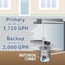 Basement Watchdog CITE-33 1/3 HP Combo Preassembled Sump Pump System