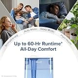 Levoit Classic 300S Ultrasonic Smart Top-Fill Cool Mist Humidifier (6L)
