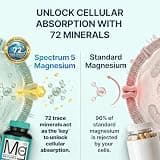 SonoHealth Spectrum 5 Magnesium Complex with Bio-Active Trace Minerals