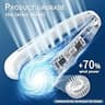 FrSara Portable Neck Fan, 4000mAh Battery, 360-Degree Cooling, Non-Slip