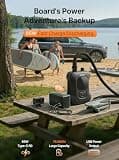 OGERY Long-Lasting Rechargeable Paddle Board Pump, 15000mAh Battery, 20 PSI
