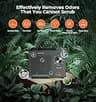 Commercial Grade Ozone Generator Machine Odor Removal System, 48,000mg/h