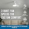 Bell+Howell Socket Breeze 15.4-Inch Dimmable Ceiling Fan Light Adapter