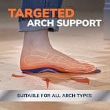 Dr. Scholl's Advanced Pain Relief Heavy Duty Orthotics for Men up to 340 lbs