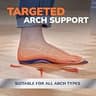 Dr. Scholl's Advanced Pain Relief Heavy Duty Orthotics for Men up to 340 lbs
