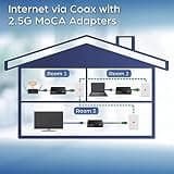 TRENDnet TMO-312C2K 1Gbps Ethernet Over Coax MoCA 2.5 Adapter Kit (2-Pack)