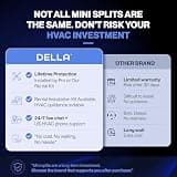 DELLA 18,000 BTU 2-Zone (9K/9K) Mini Split AC & Heat Pump Inverter System