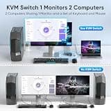Hearvo USB 3.0 HDMI Dual Computer KVM Switch with 4K 60Hz Support and Wired Remote
