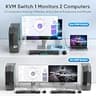 Hearvo USB 3.0 HDMI Dual Computer KVM Switch with 4K 60Hz Support and Wired Remote