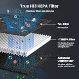HEAPETS P358 Pet Air Purifier with Dual-Sided U-Shaped Intake and Carbon Filter