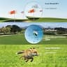 Gogogo Sport Vpro Laser Golf Rangefinder with Slope, Flag-Lock and Vibration