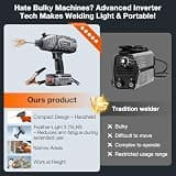 Sakerplus Portable Handheld Welding Machine Kit with Premium Accessories
