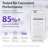 KETOSCAN Mini V2 Professional Non-Invasive Breath Ketone Analyzer Meter