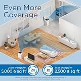 Medify MA-112 V3.0 Medical Grade True HEPA H13 Air Purifier for Extra Large Rooms