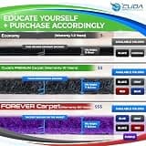 Cuda Powersports FOREVER 36 oz Ultra-Heavyweight Marine Trailer Bunk Carpet Roll