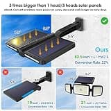Ropelux 6000LM High Brightness Solar Flood Light with 5 Modes & Sensor