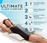 ComfiLife High-Density Memory Foam Lumbar Support Pad for Back Sleeping