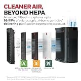 Honeywell InSight HPA5100W True HEPA Air Purifier with Turbo Clean, White