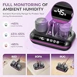 Amzany 5-in-1 Cordless Mattress Vacuum Cleaner with Built-In Humidity Monitor
