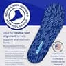 PowerStep Pinnacle Arch Support Orthotic Insoles for Plantar Fasciitis Relief