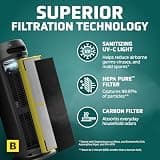 GermGuardian AC4825E 4-in-1 True HEPA Air Purifier with UV-C Sanitizer
