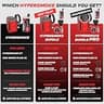 AutoLine Pro HyperSmoke Vacuum Leak Tester with Dual-Pressure & Extra Fluid