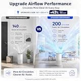 Afloia 3-Stage True HEPA Air Purifier and Odor Eliminator with Night Light