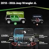 Universal Two-Stairs Carbon Steel Running Boards for Wrangler JL 4-Door